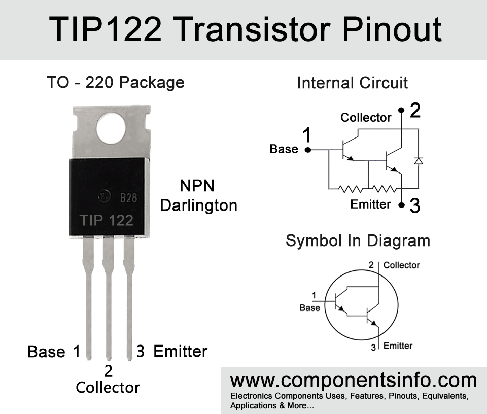 TIP122 Transistor Pinout, Equivalent, Uses, Features