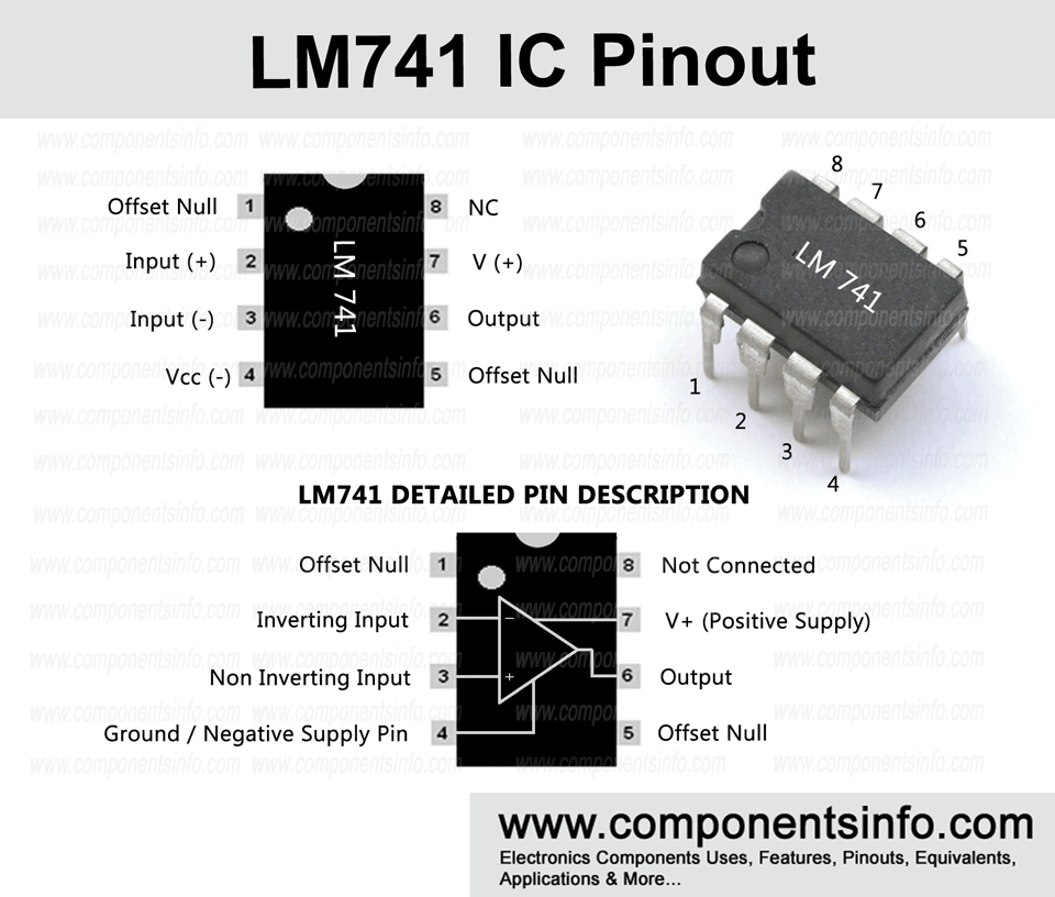 2x LM741CN IC DIP8 OP AMP NATIONAL Halbleiter 