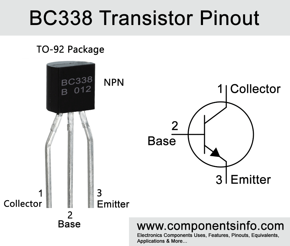 bc0338