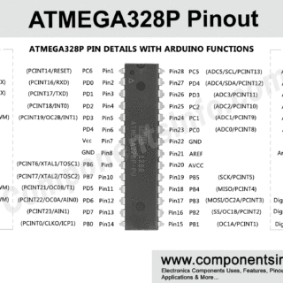 ATmega328P Pinout Diagram, Pin Configuration, Brief Description & Datasheet