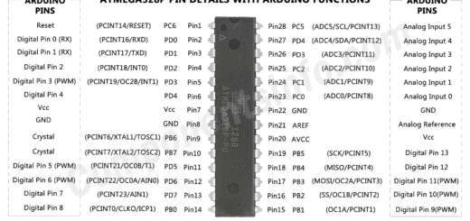 ATmega328P Pinout Diagram, Pin Configuration, Brief Description & Datasheet