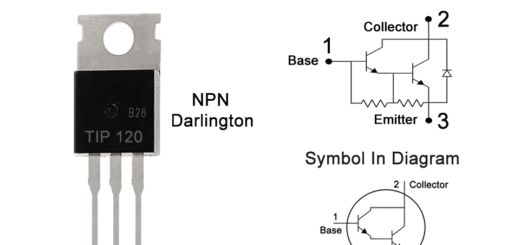 TIP20 Transistor Pinout, Equivalent, Specs, Features and Other Details