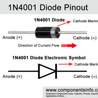 1N4001 Diode Pinout, Equivalent, Datasheet, Specification & Other Useful Info