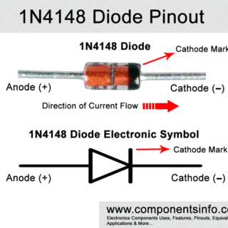 1N4148 Diode Pinout, Equivalent, Specifications, Datasheet & Details