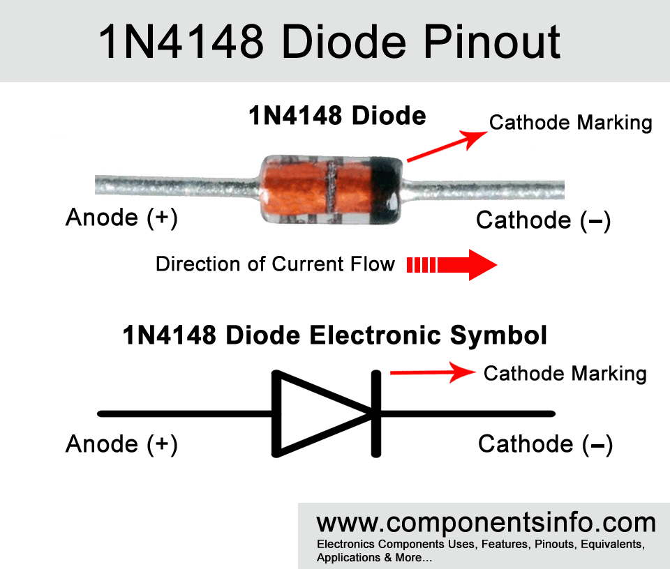 1N4148 Diode Pinout, Equivalent, Specifications, Datasheet & Details