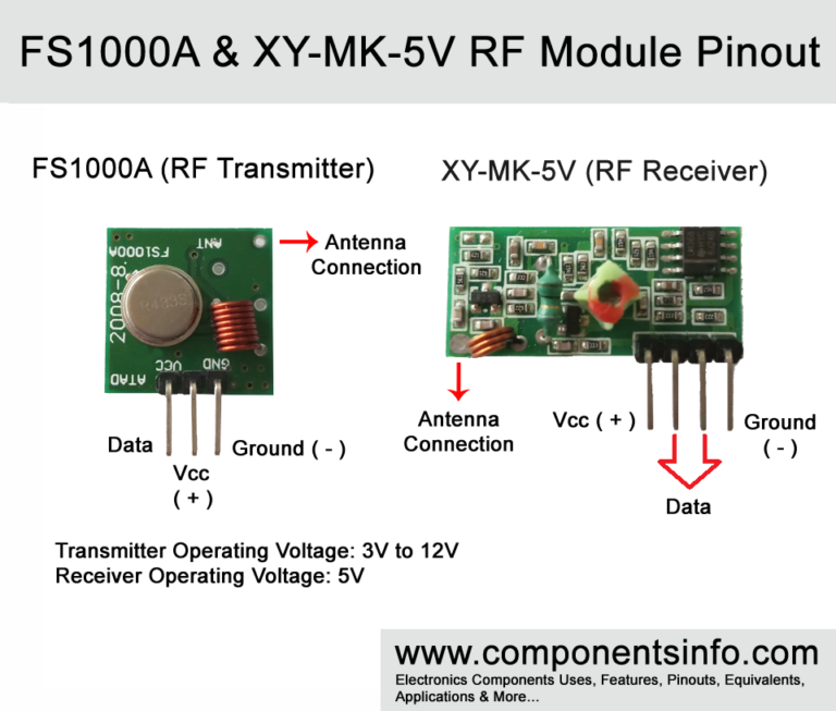 Proyecto de radio control sencillo a 433 mhz vrogue co