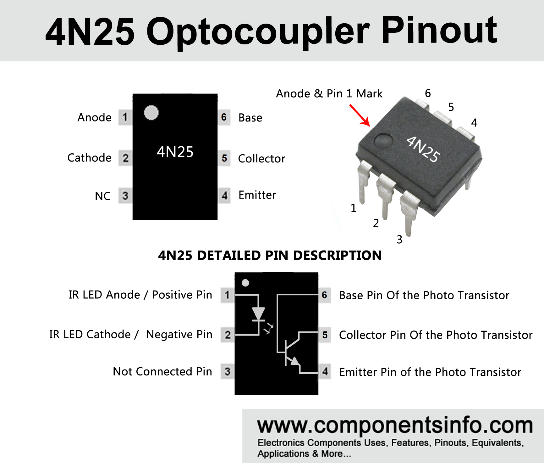4N25 Optocoupler Pinout, Datasheet, Equivalent, Features and Other Information