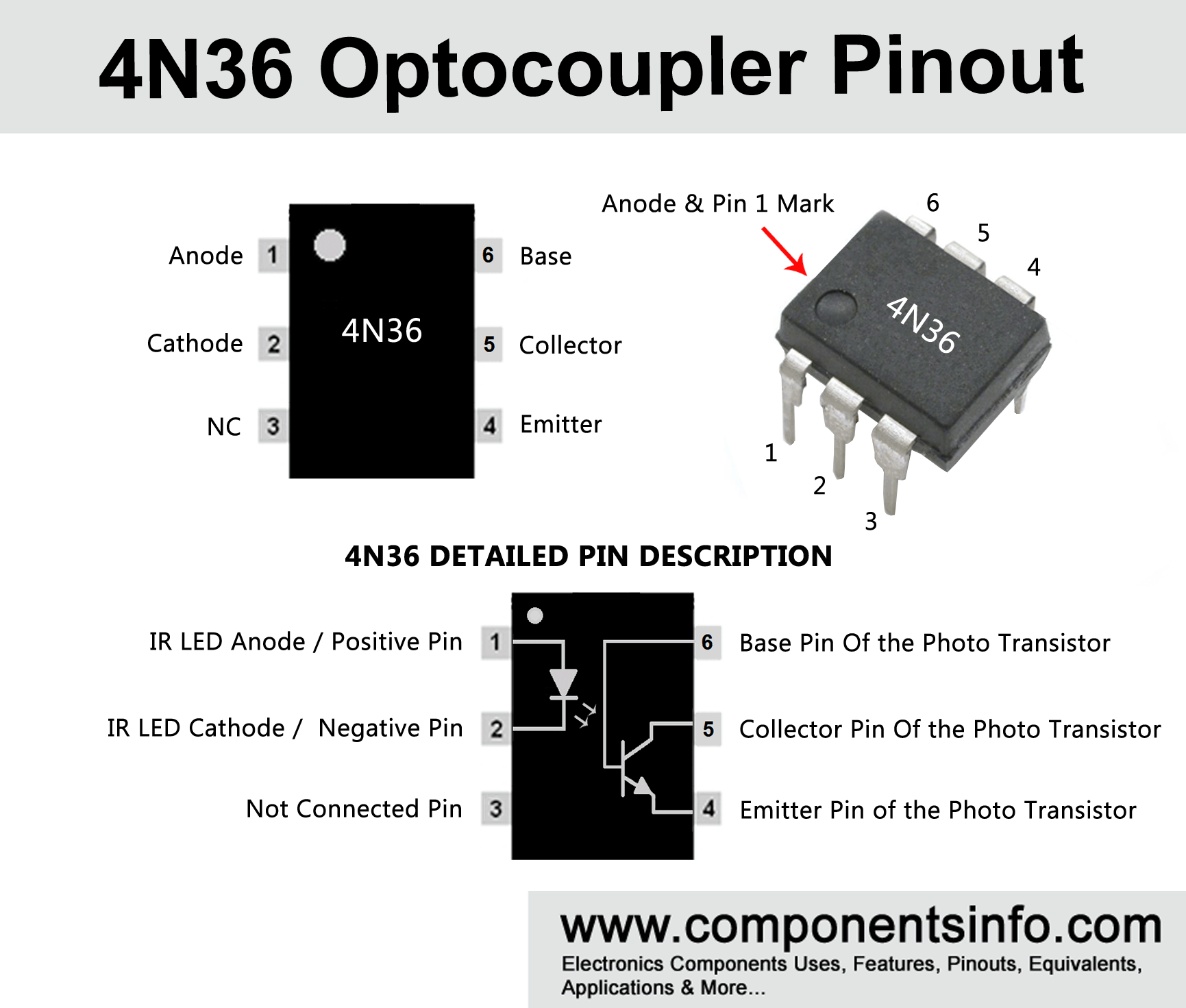 4N36 Optocoupler Pinout, Equivalent, Datasheet & Other Details