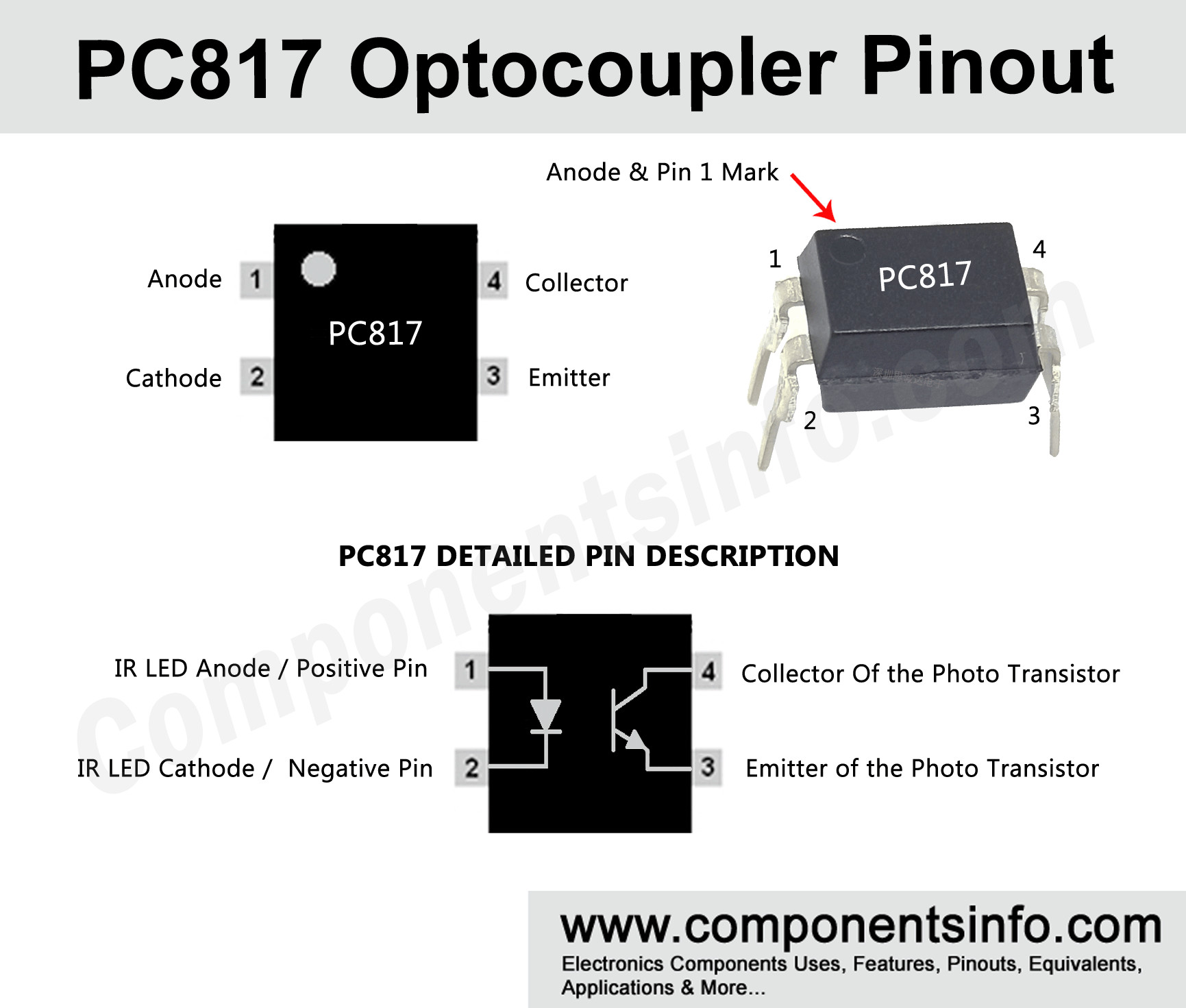 PC817 Optocoupler Pinout, Datasheet, Equivalent, Features & Other Details