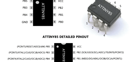 ATtiny85 Microcontroller Pinout Diagram, Specs, Features & Datasheet