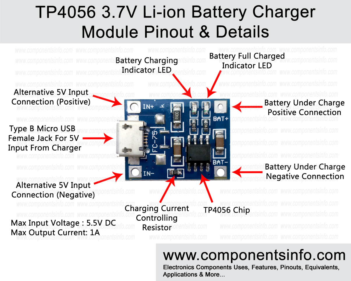 TP4056  Li-ion 18650 Battery Charger Module Pinout, Datasheet & Details  - Components Info