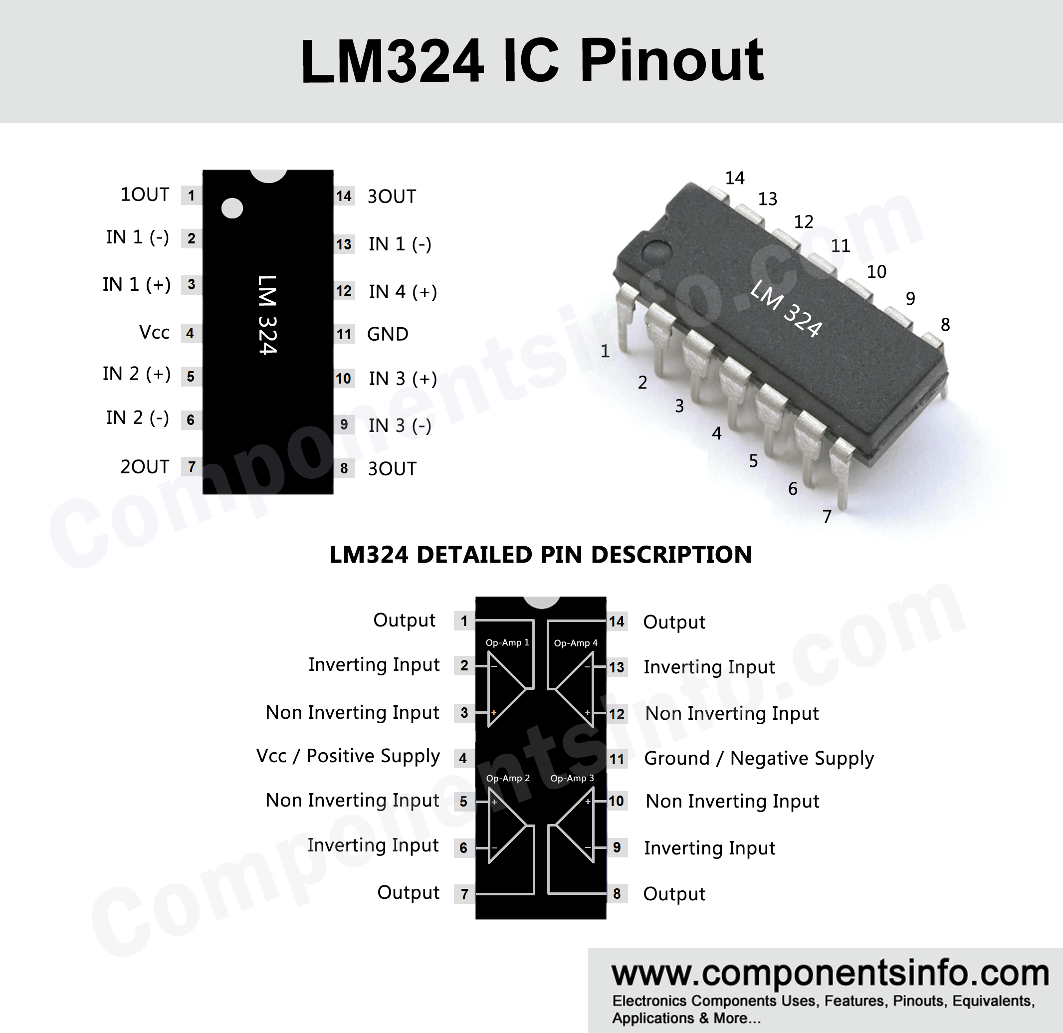LM324 Pinout, Equivalent, Applications, Features & Datasheet