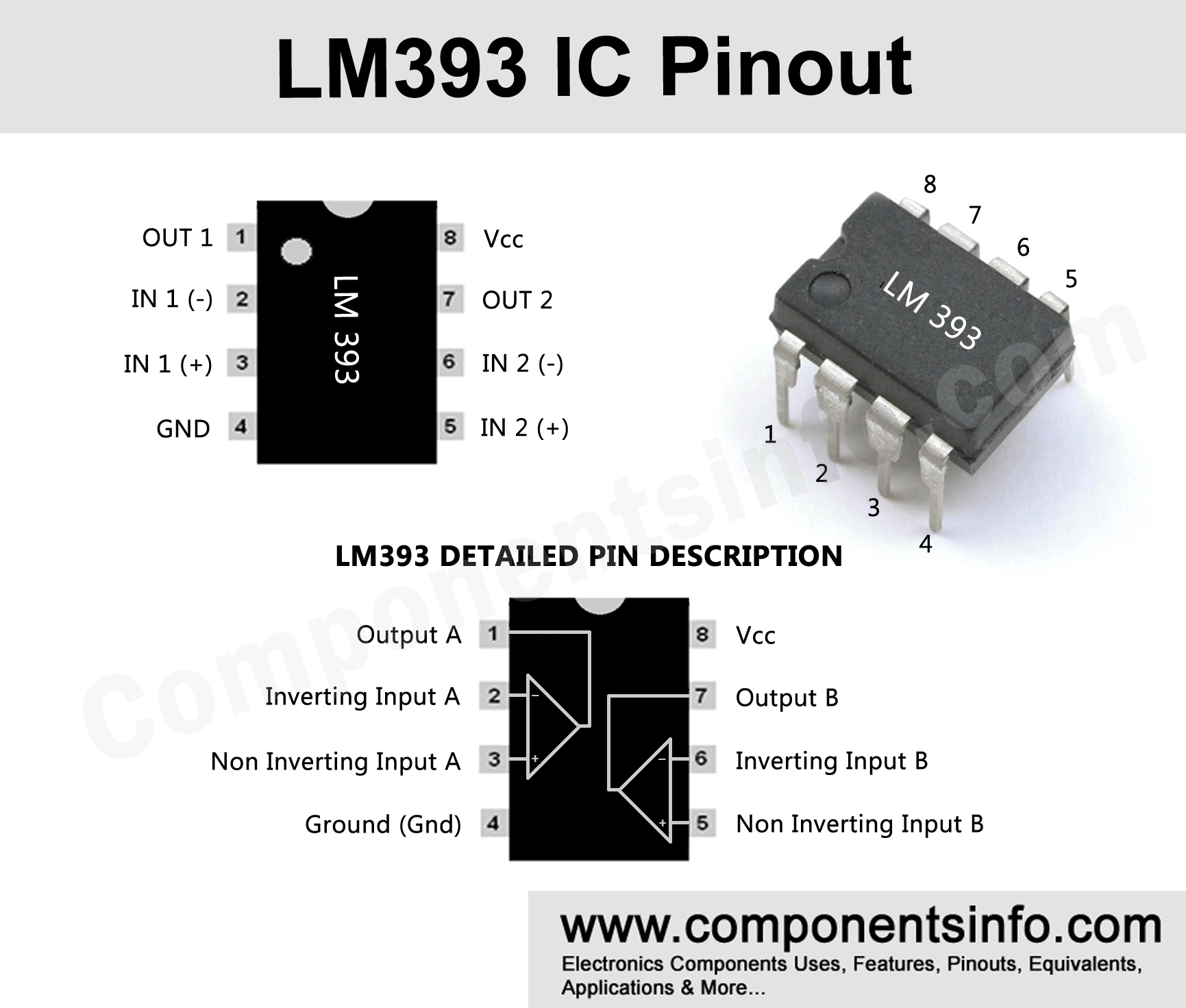 LM393P Free UK P&P Low Power Dual Comparator IC PCB 8 Pin