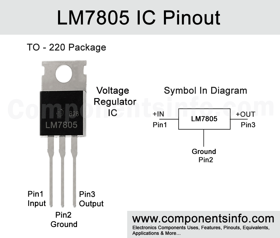 LM7805 Pinout, Equivalent, Datasheet, Applications, Features and More