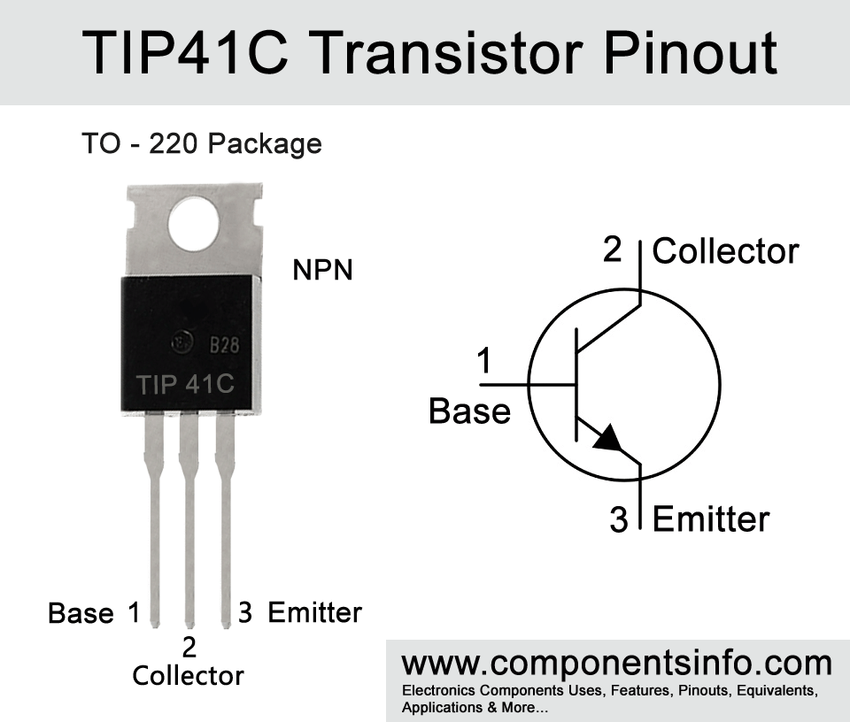 This article describes TIP41C transistor pinout, equivalent, specs, datasheet & more information about this transistor.