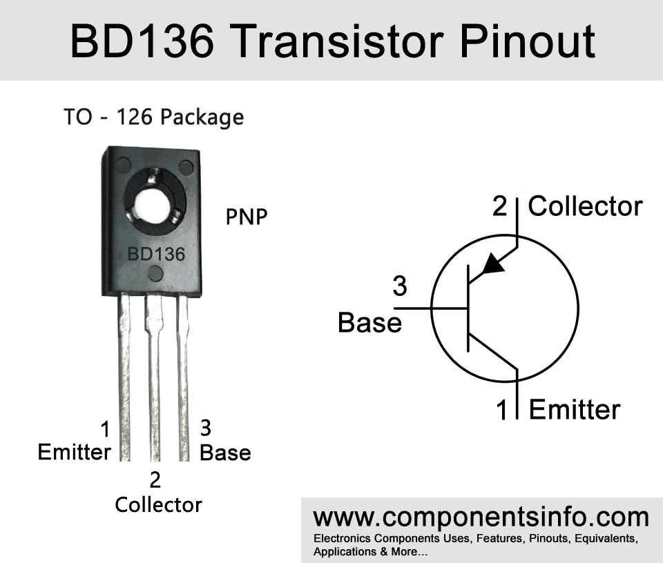 Transistor Pinout Chart