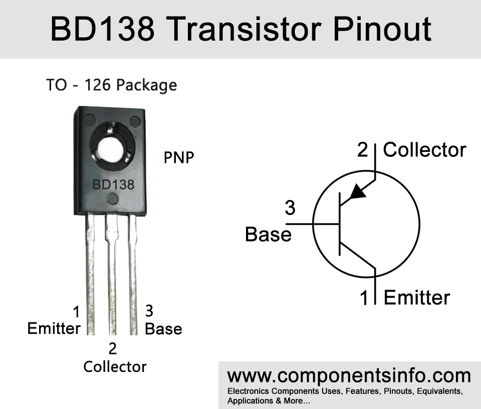 BD138 Transistor Pinout, Equivalent, Features, Applications