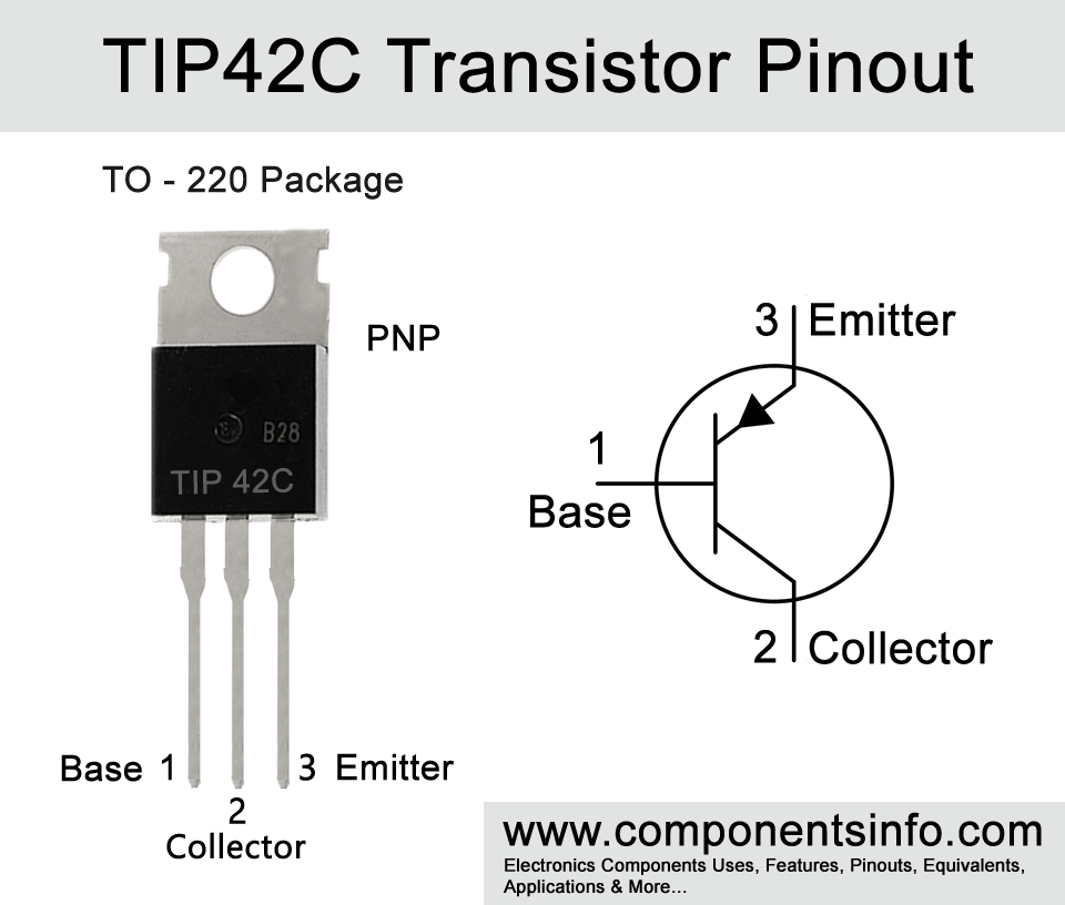 TIP42C Transistor Pinout, Equivalent, Specs, Applications and Other Information