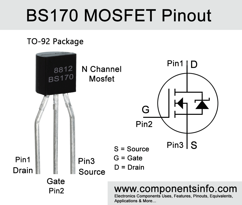 BS170 Pinout, Equivalent, Specs, Applications