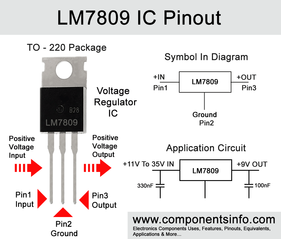 LM7809 Pinout, Uses, Equivalent, Specs, Applications and Other Details