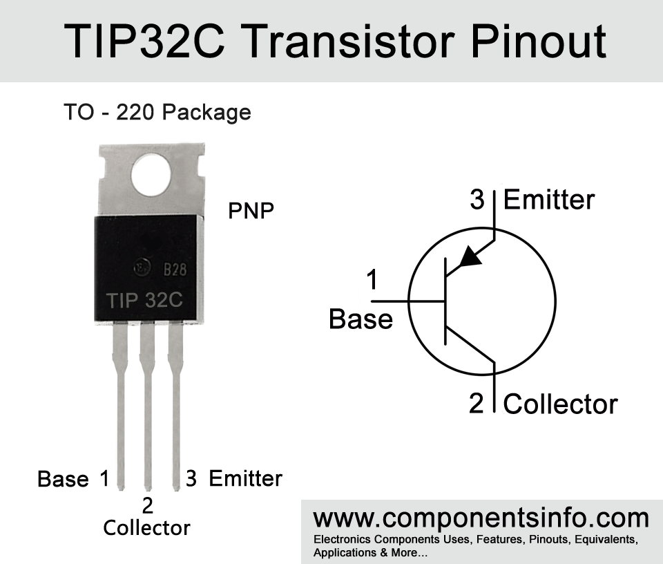 TIP32C Transistor Pinout, Equivalent, Specifications, Uses