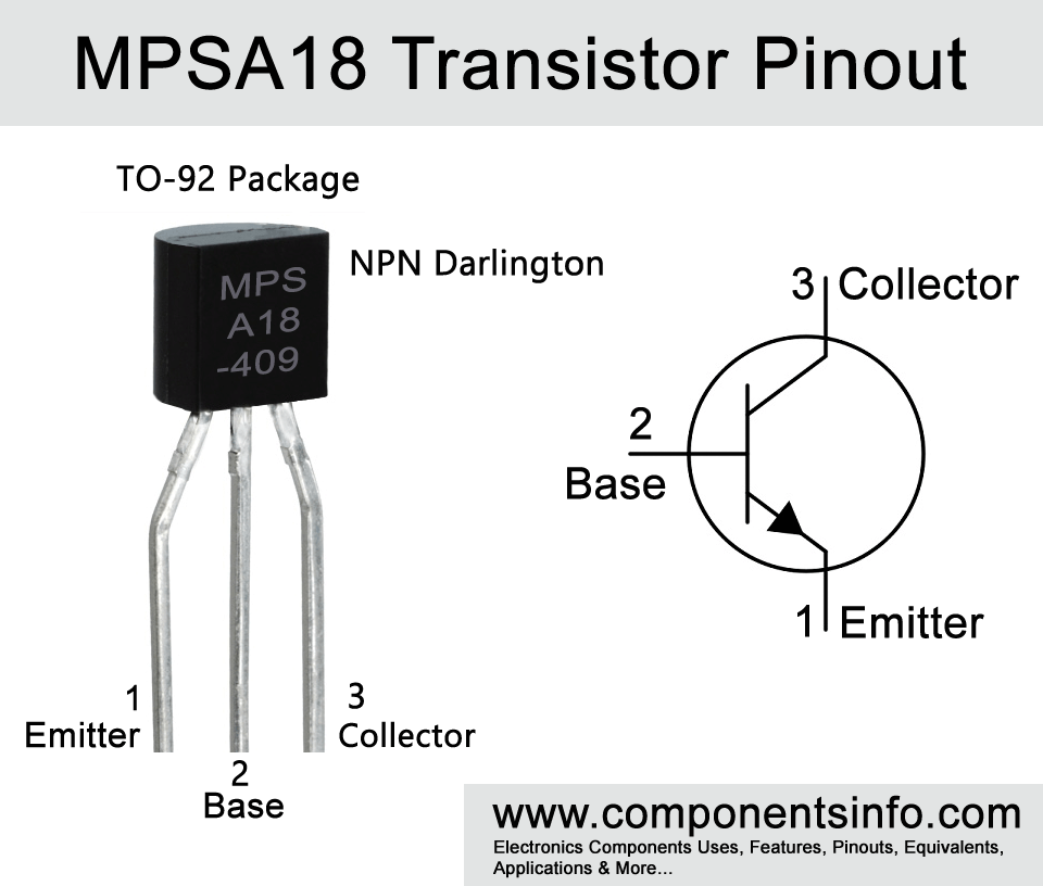 MPSA18 Transistor Pinout, Equivalent, Specs and Other Details