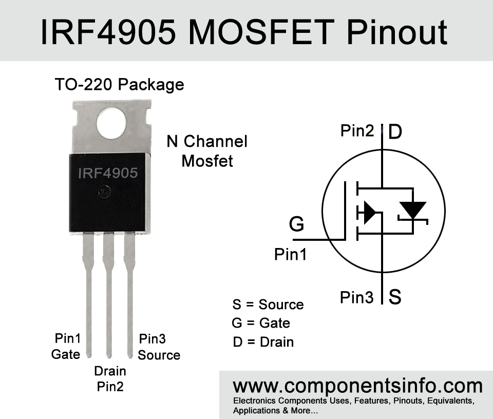 IRF4905 Pinout, Equivalent, Uses, Features, Applications and Other Info