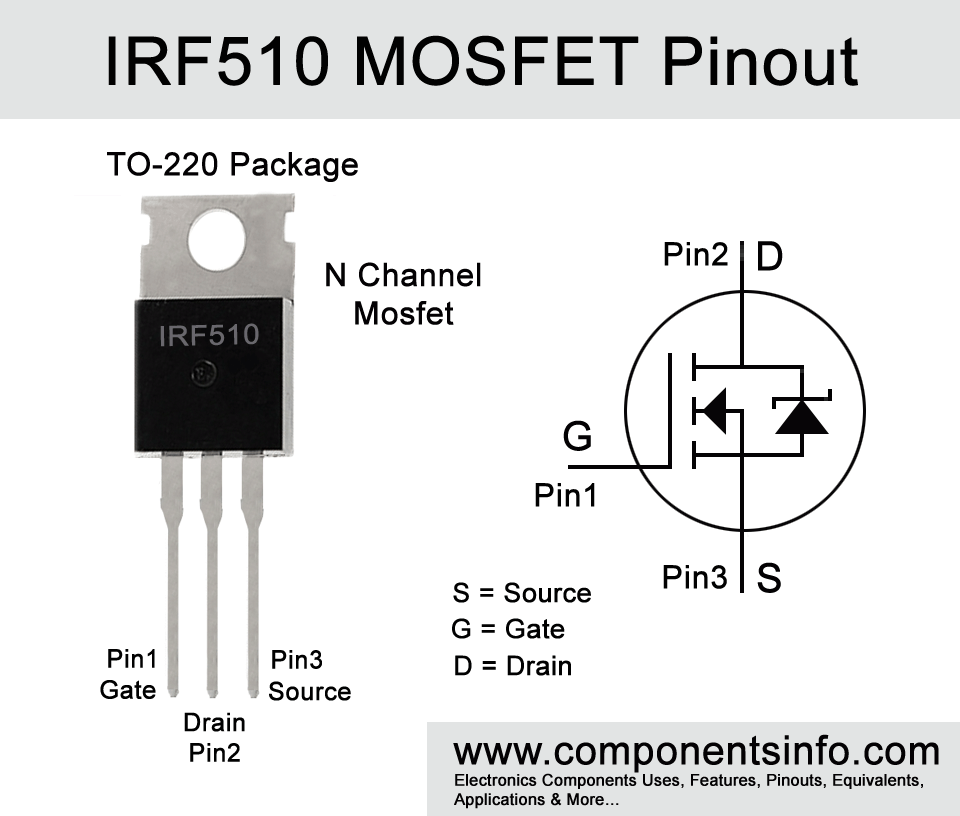 Transistor Pinout Chart