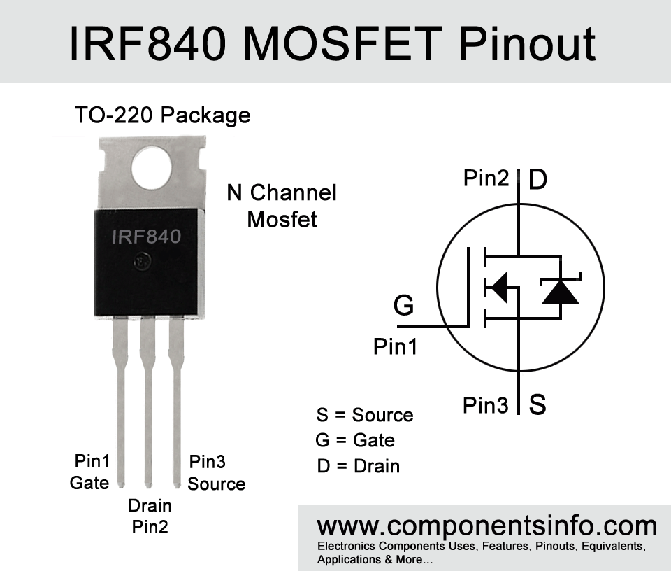 IRF840 Pinout, Equivalent, Explanation, Uses and Other Info