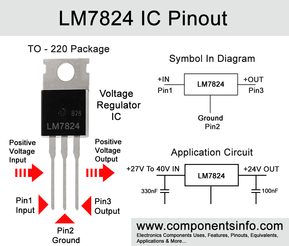 LM7824 Pinout, Equivalent, Uses, Specs, Features and Other Details