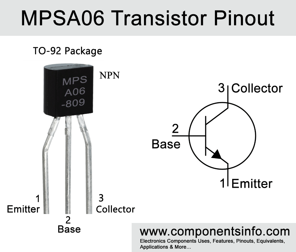 MPSA06 transistor Pinout, Equivalent, Uses, Features, Description