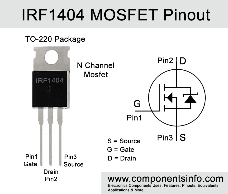 IRF1404 Pinout, Equivalent, Uses, Features and Other Useful Information