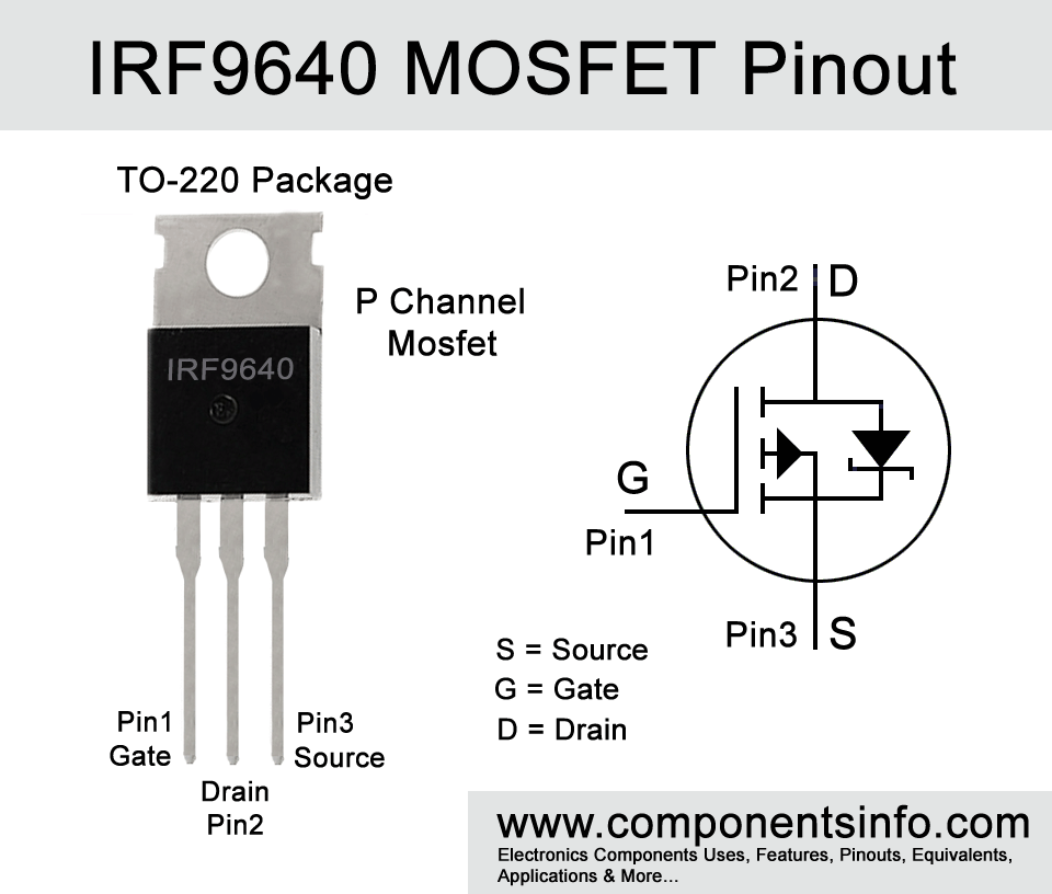 IRF9640 Pinout, Equivalent, Features, Applications and Other Details