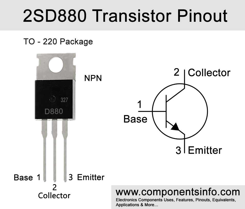D880 Pinout, Equivalent, Applications and Other Details