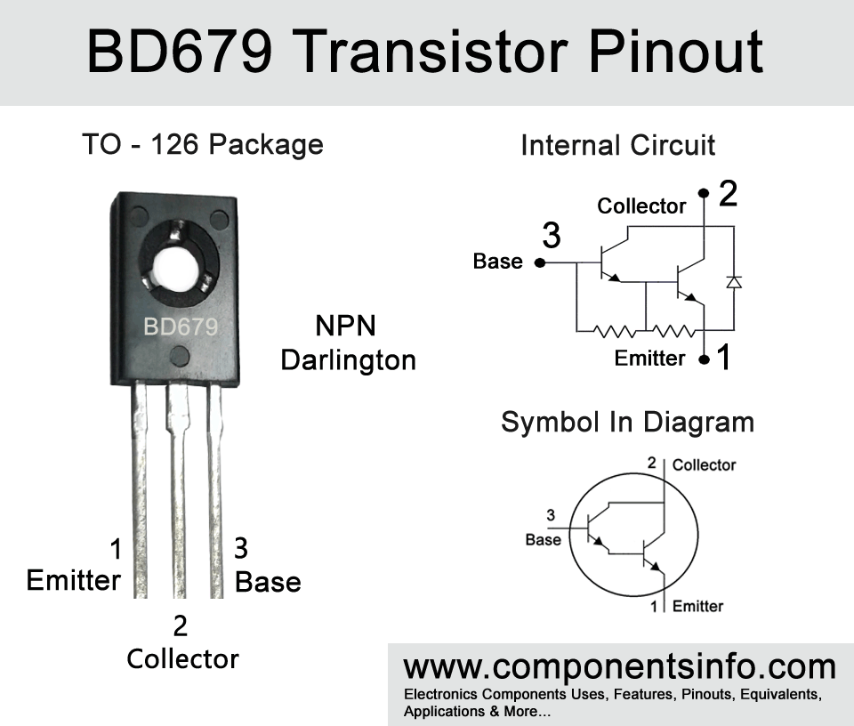 BD679 Pinout, Equivalent, Applications, Specs and Other Info