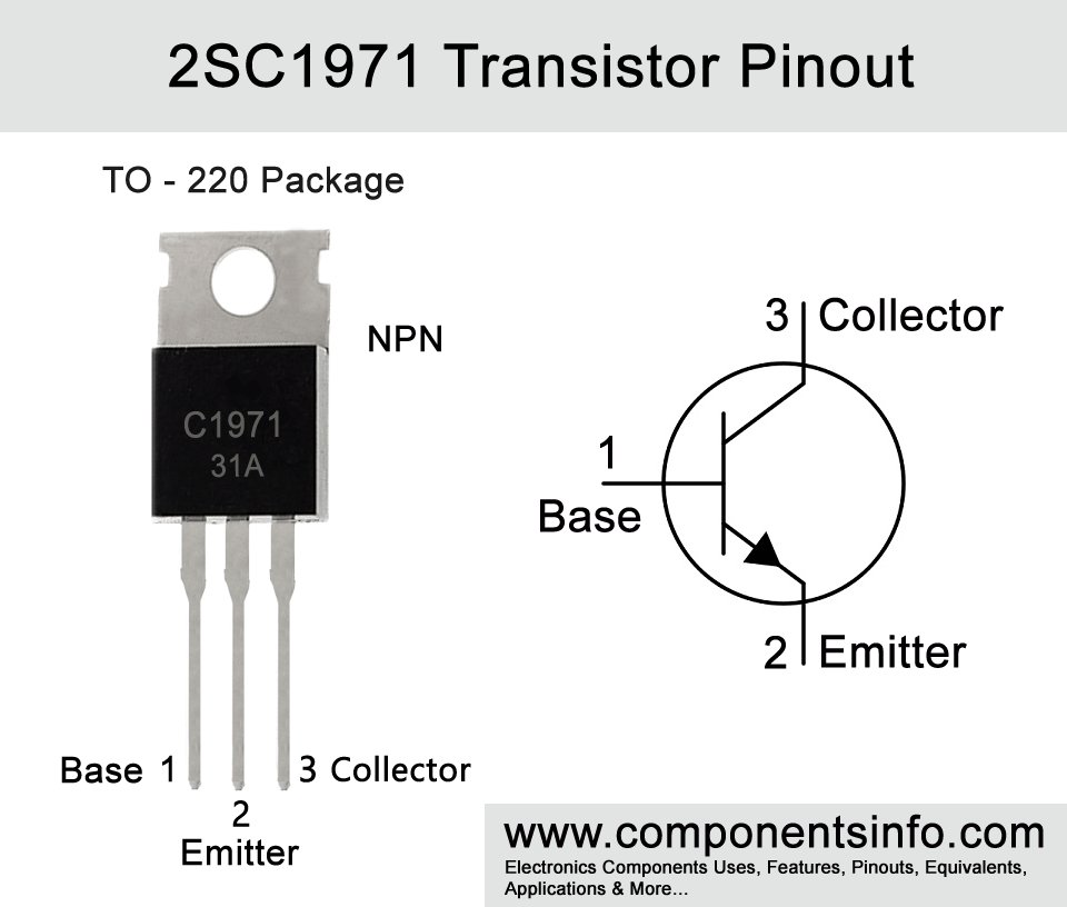 2SC1971 Pinout, Equivalent, Applications and Other Details