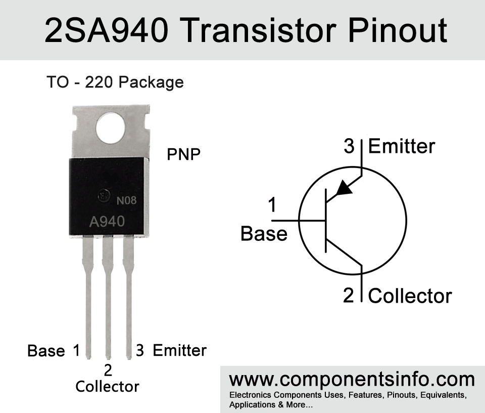 A940 Pinout, Equivalent, Uses, Specs and Other Information