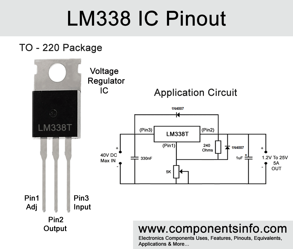 LM338 Pinout, Equivalent, Features, Applications and Other Details