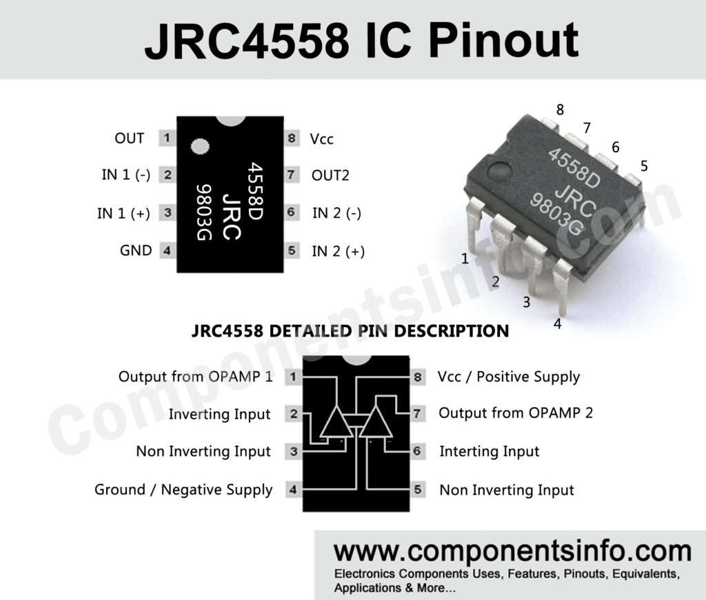 JRC4558 Pinout, Equivalent, Features, Applications And More