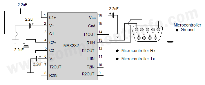 MAX232 Circuit Diagram