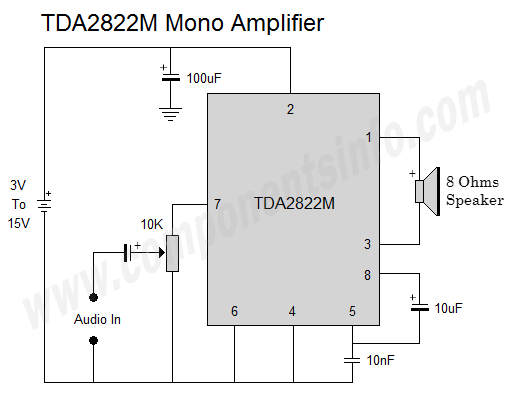 TDA2822M Mono Amplifier Circuit