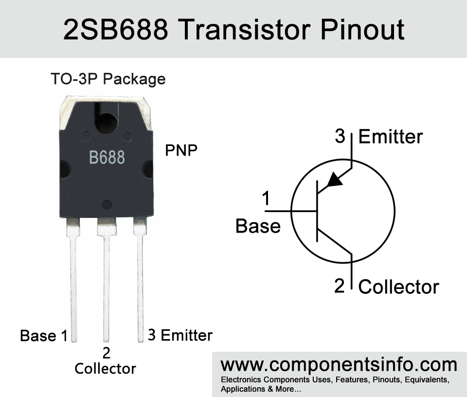 B688 Transistor Pinout, Equivalent, Features, Uses