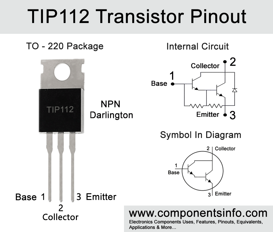 Primer ministro Náutico Selección conjunta TIP112 Transistor Pinout, Features, Equivalent, Uses and More - Components  Info