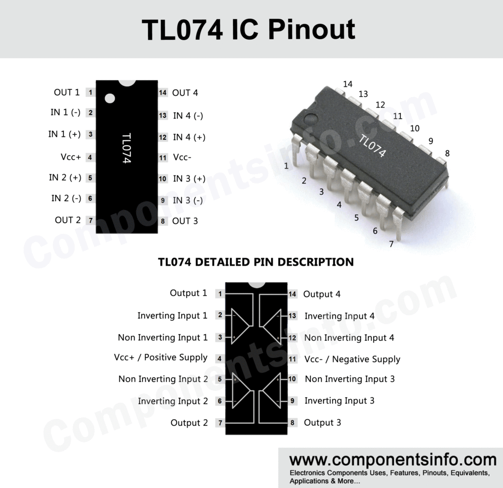 TL074 IC Pinout, Features, Equivalents, Usage