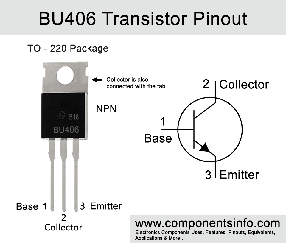 BU406 Transistor Pinout, Equivalents, Features, Applications