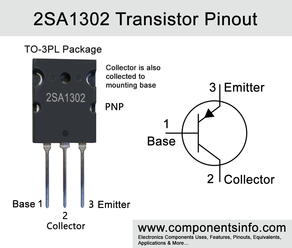 2SA1302 Transistor Pinout, Uses, Features and Other Useful Info
