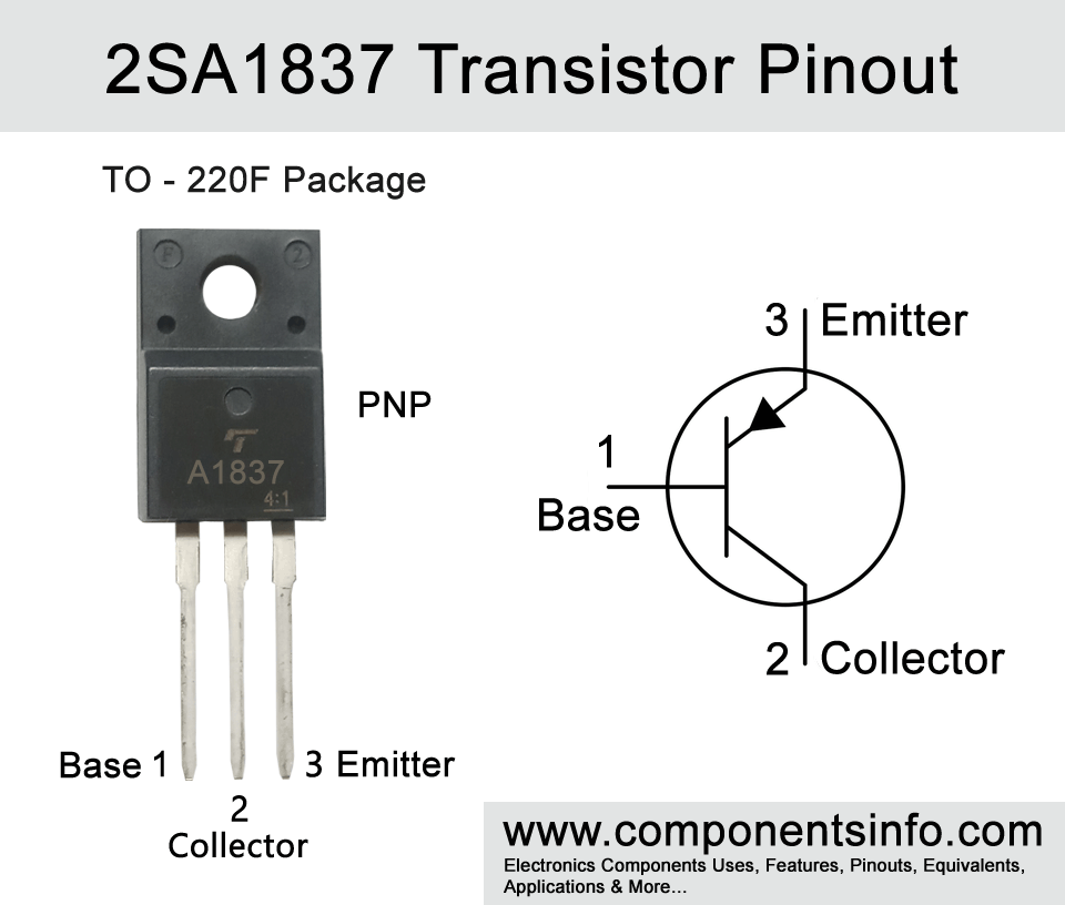 2SA1873 Transistor Pinout, Features, Equivalents, Applications
