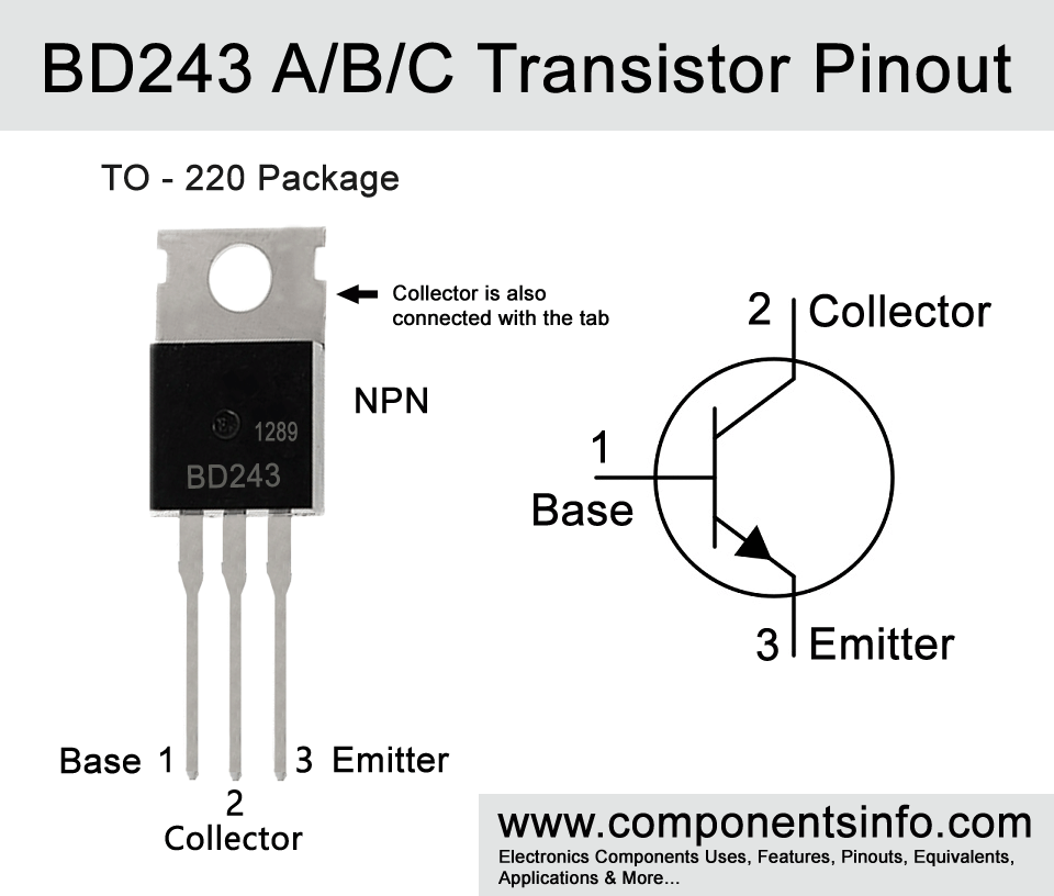 BD243 A/B/C Transistor Pinout, Equivalents, Applications, Explanation