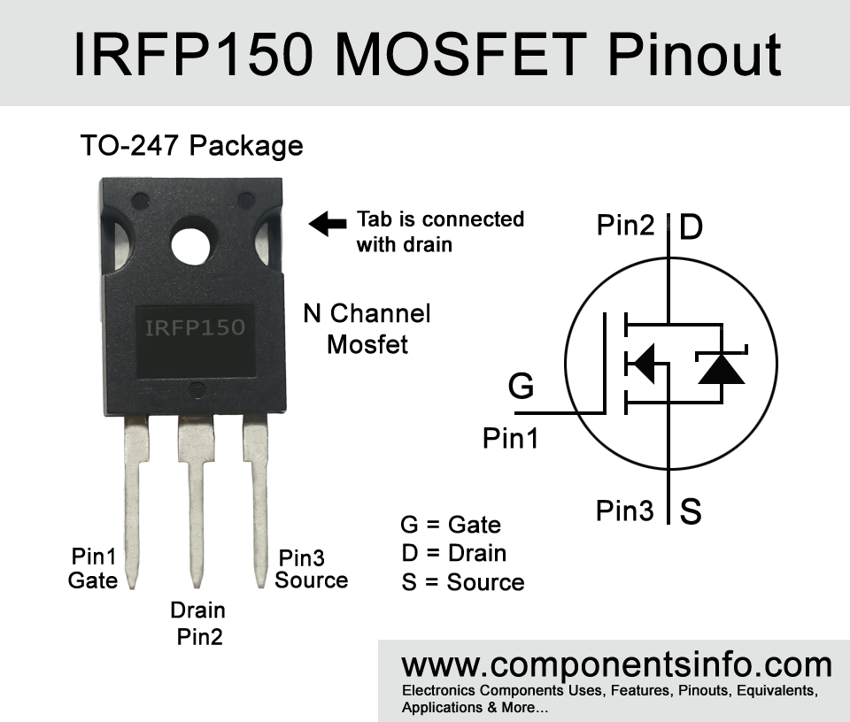 IRFP150 Transistor Pinout, Equivalent, Features, Applications