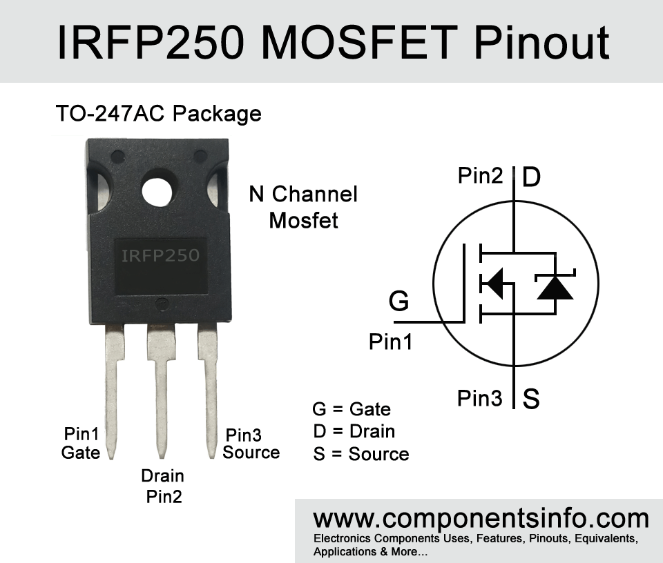 IRFP250 Transistor Pinout, Equivalent, Uses, Features, Applications and More